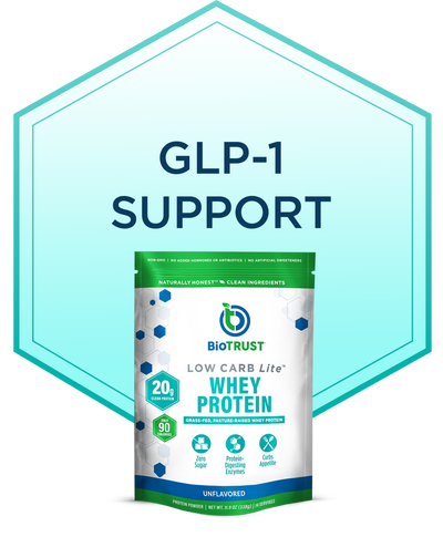 GLP-1 SUPPORT