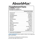 AbsorbMax™ — Broad-Spectrum Digestive Enzyme Supplement thumbnail 6