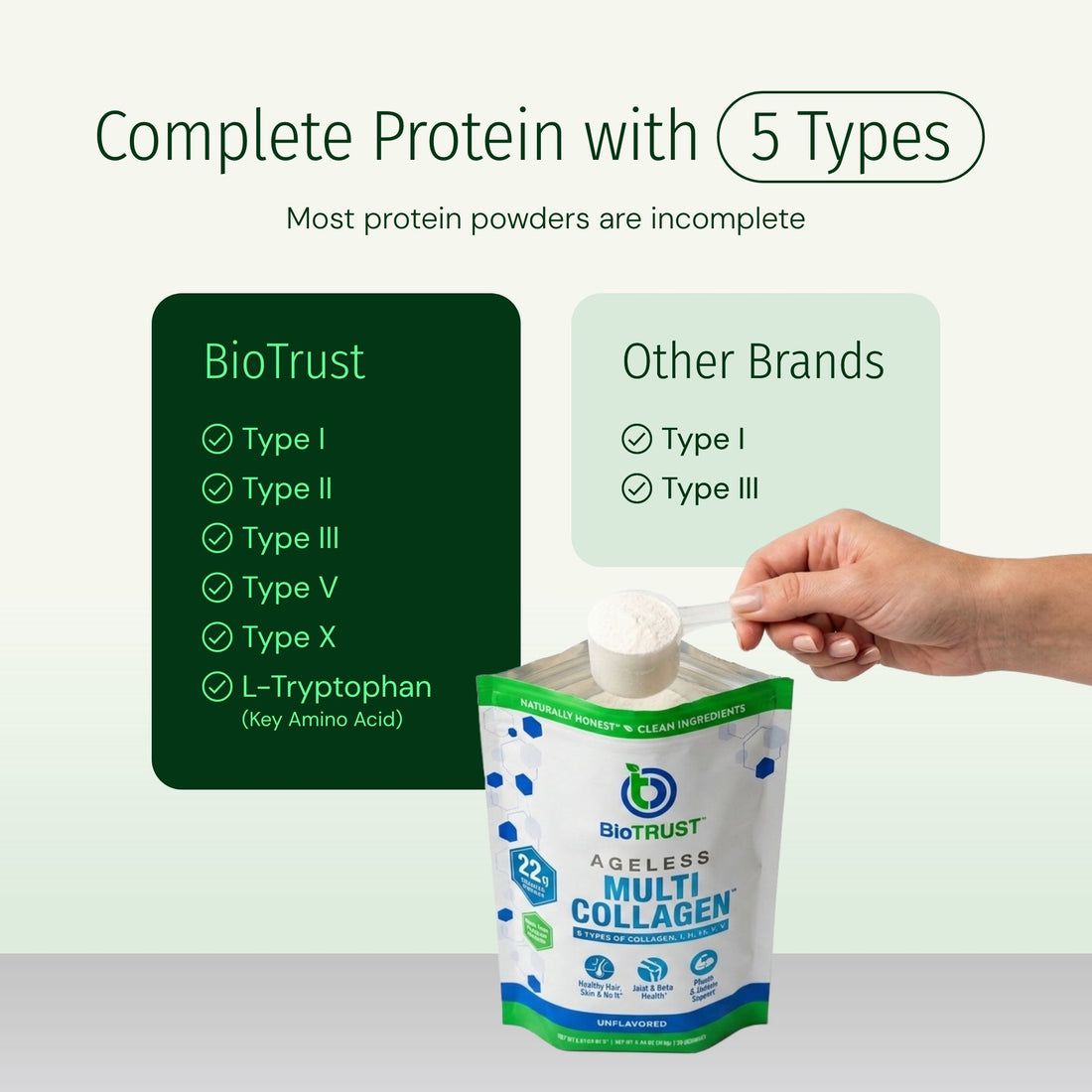 AGELESS MULTI-COLLAGEN® PROTEIN POWDER - Image 3 of 13