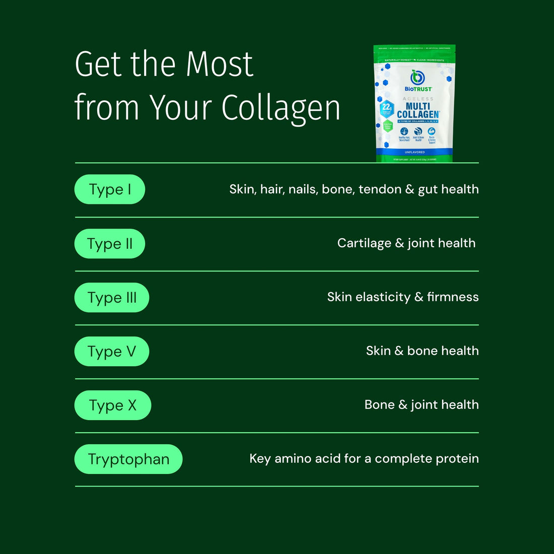 AGELESS MULTI-COLLAGEN® PROTEIN POWDER - Image 5 of 13