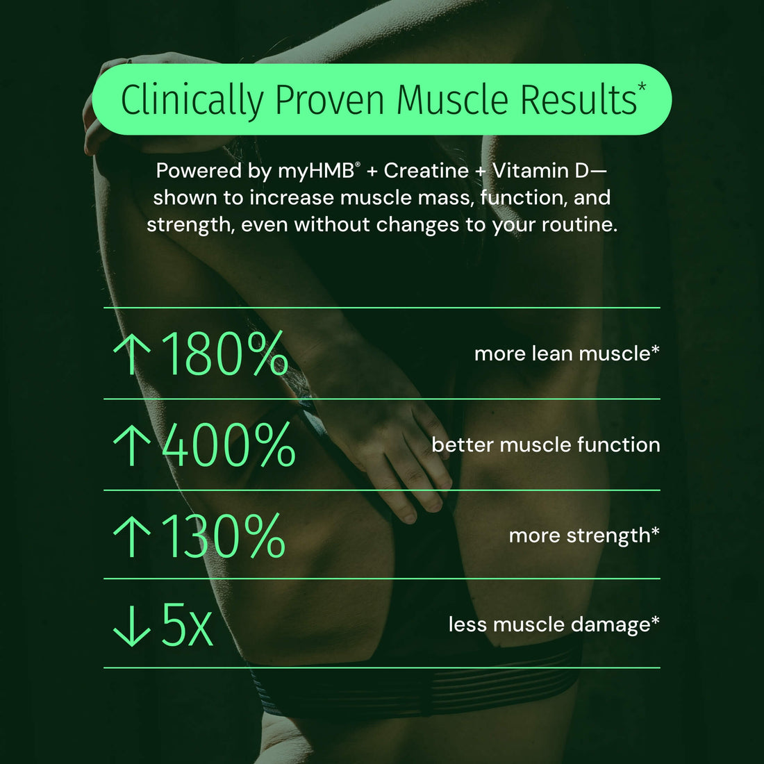 Ageless Muscle® - Image 3 of 8