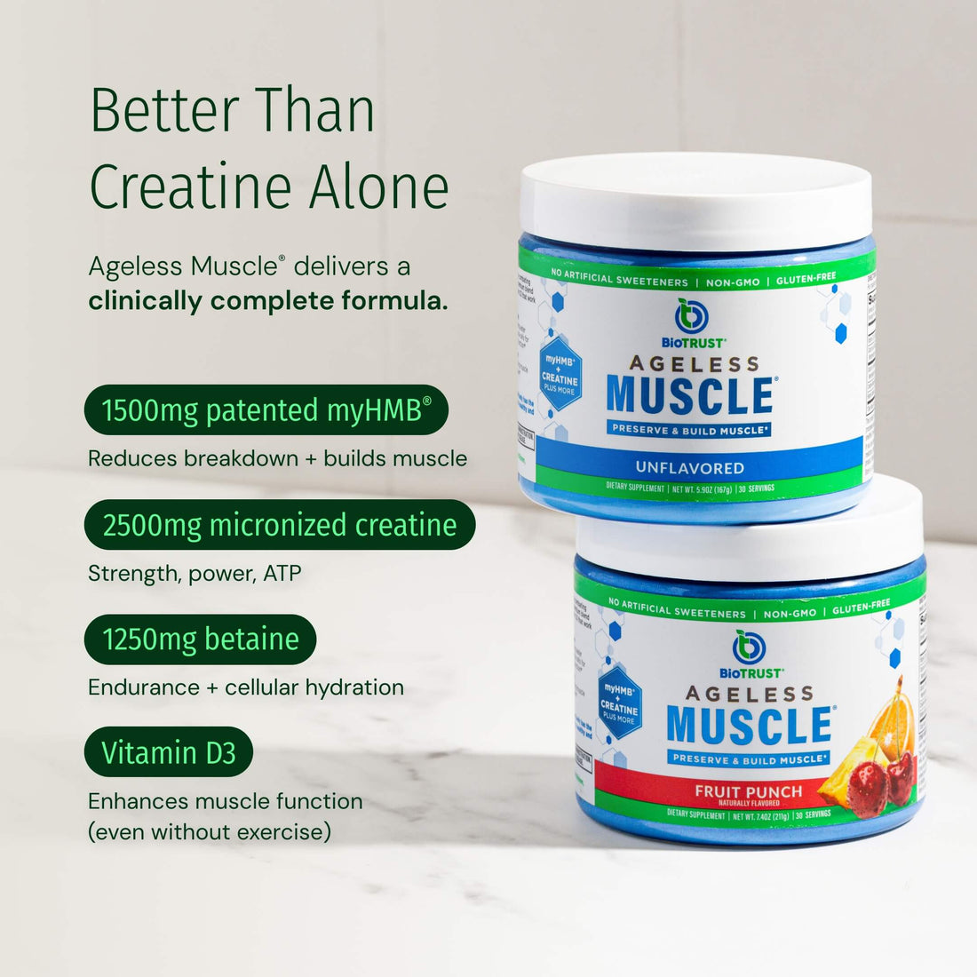 Ageless Muscle® - Image 4 of 8