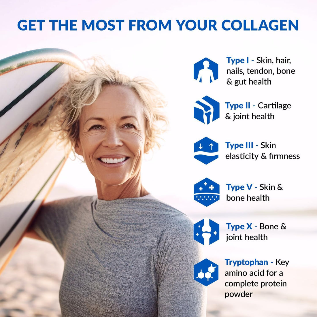 Ageless Multi-Collagen® + Turmeric — Golden Milk Flavor - Image 4 of 7