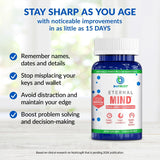 ETERNAL MIND® Brain Health Supplement for Longevity and Cognition thumbnail 5