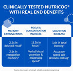 ETERNAL MIND® Brain Health Supplement for Longevity and Cognition thumbnail 5