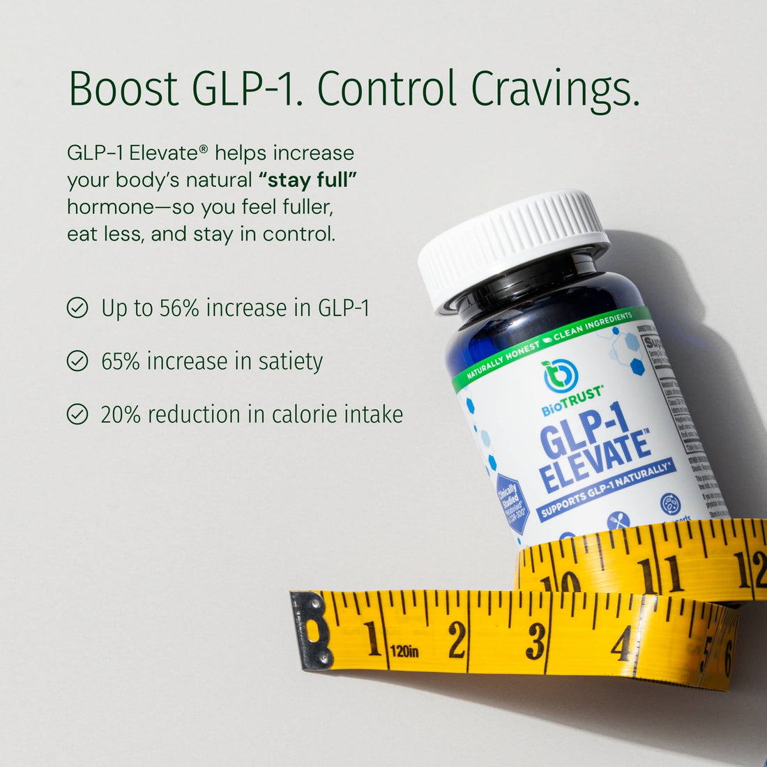 GLP-1 Elevate® - Image 2 of 6