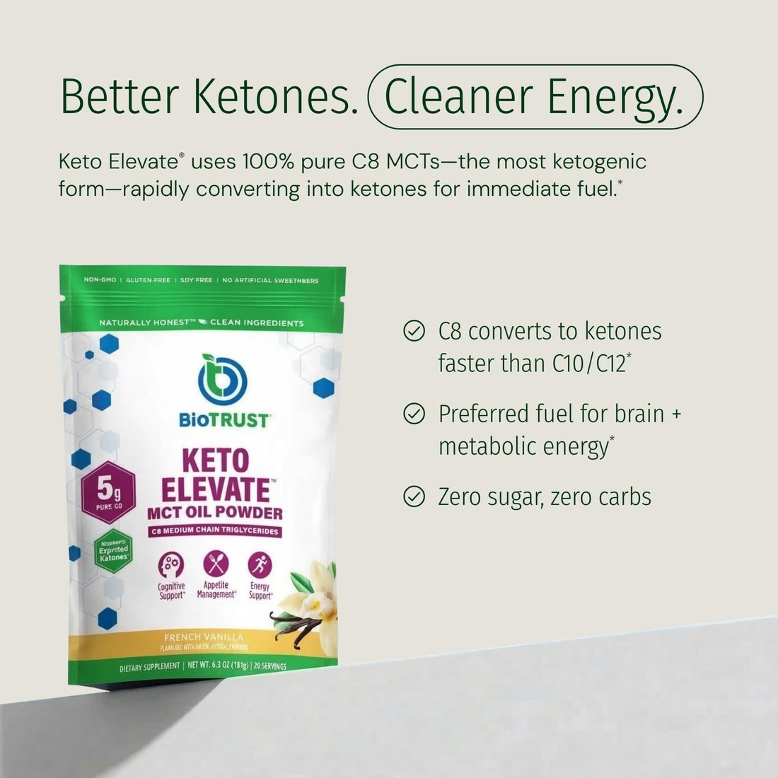 Keto Elevate™ - Image 2 of 7