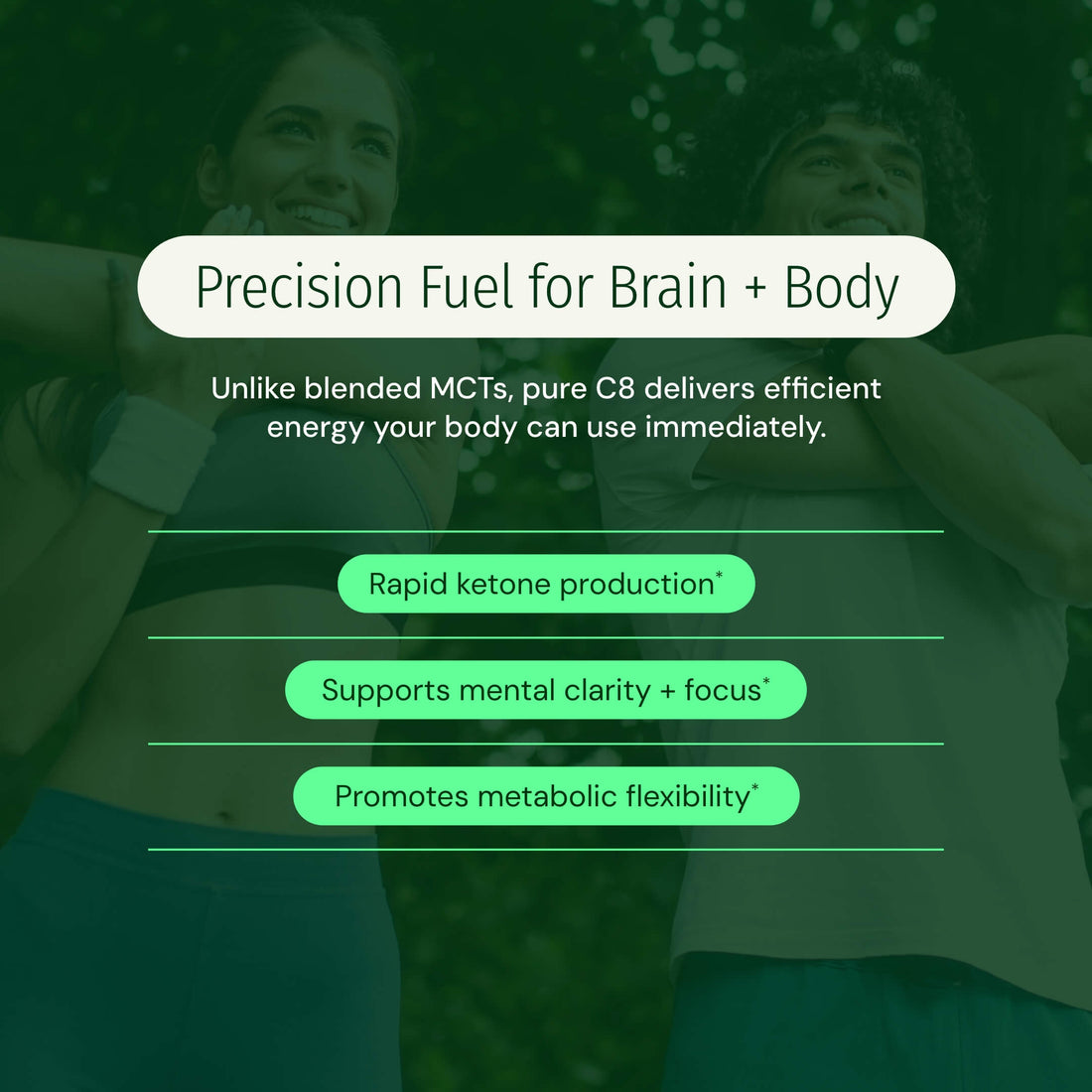 Keto Elevate™ - Image 3 of 7