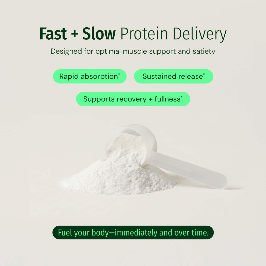 Low Carb Multi Protein Blend® - Image 3 of 10
