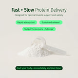 Low Carb Multi Protein Blend® thumbnail 3