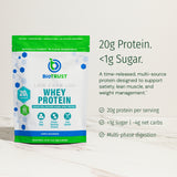 Low Carb Lite® thumbnail 2