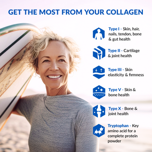 AGELESS MULTI-COLLAGEN® PROTEIN POWDER