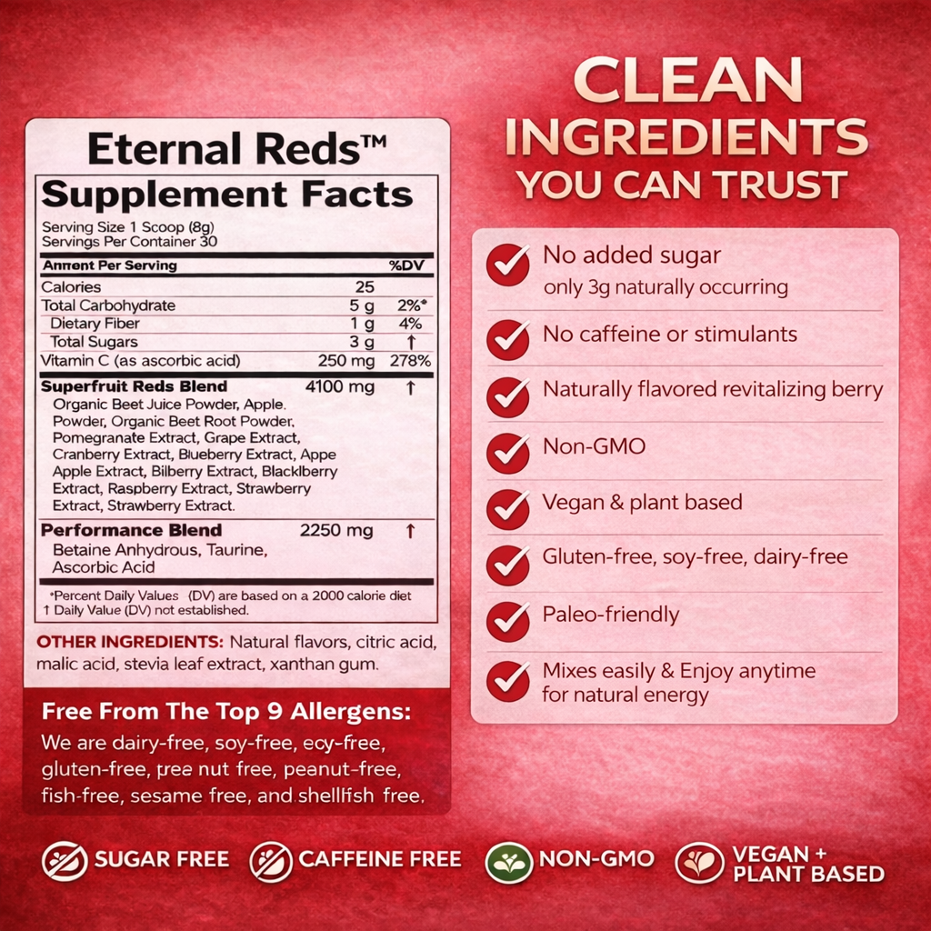 Supplement Facts Label