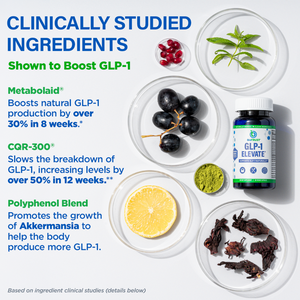 GLP-1 ELEVATE - GLP-1 SUPPORT SUPPLEMENT