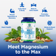 Ageless Multi Magnesium