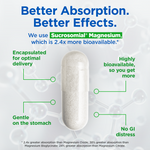 Ageless Multi Magnesium thumbnail 5