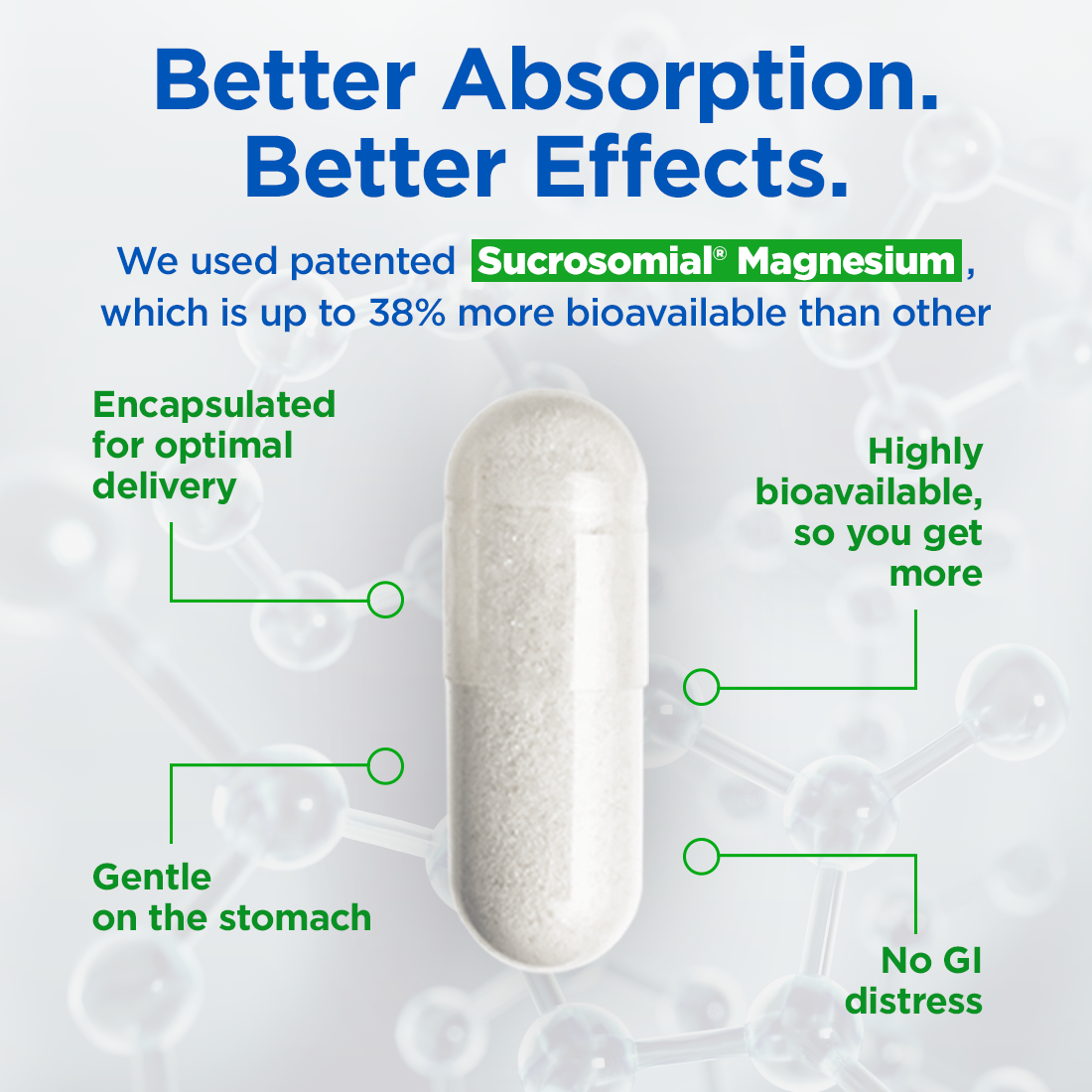 Ageless Multi Magnesium - Image 5 of 6
