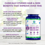 Timeless Beauty  — Advanced Beauty Booster thumbnail 4