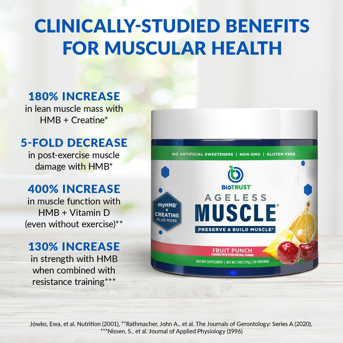 Ageless Muscle — Rebuild & Preserve Muscle - Image 8 of 11