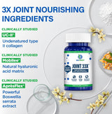 Joint 33X™ — Advanced 3-in-1 Joint Health Supplement thumbnail 5