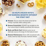 KETO ELEVATE™ C8 MCT OIL POWDER thumbnail 3