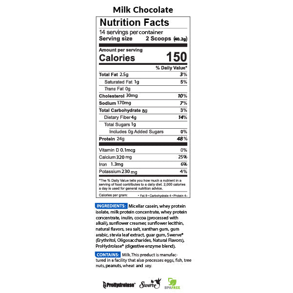 BIOTRUST® LOW CARB PROTEIN POWDER BLEND - 6 Delicious Flavors - Image 13 of 14