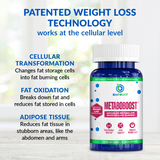 Metaboboost Fat Burning Supplement thumbnail 5