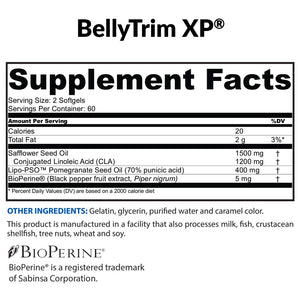 BellyTrim XP Supplement Facts