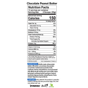BioTRUST Low Carb Chocolate Peanut Butter Nutrition Facts