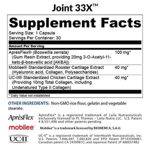 Joint 33X Supplement Facts